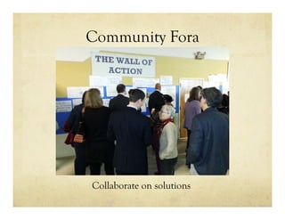Community Fora
Collaborate on solutions
 