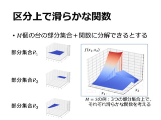 区分上で滑らかな関数
• 𝑀個の台の部分集合＋関数に分解できるとする
関数のプロット
𝑥9
𝑥Z
𝑓 𝑥9, 𝑥Z
部分集合𝑅9
𝑀 = 3の例：3つの部分集合上で、
それぞれ滑らかな関数を考える
部分集合𝑅Z
部分集合𝑅|
 
