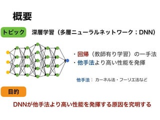概要
Statistical Estimation for Non-Smooth Functions
by Deep Neural Networks
今泉允聡（統計数理研究所）
トピック 深層学習（多層ニューラルネットワーク；DNN）
目的
DNNが他手法より高い性能を発揮する原因を究明する
・回帰（教師有り学習）の一手法
・他手法より高い性能を発揮
他手法：カーネル法・シリーズ法など...カーネル法・フーリエ法など
 