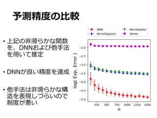 予測精度の⽐較
• 上記の⾮滑らかな関数
を、DNNおよび他⼿法
を⽤いて推定
• DNNが良い精度を達成
• 他⼿法は⾮滑らかな構
造を表現しづらいので
制度が悪い
 