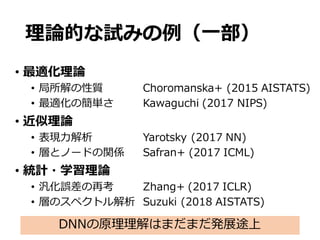 理論的な試みの例（⼀部）
• 最適化理論
• 局所解の性質 Choromanska+ (2015 AISTATS)
• 最適化の簡単さ Kawaguchi (2017 NIPS)
• 近似理論
• 表現⼒解析 Yarotsky (2017 NN)
• 層とノードの関係 Safran+ (2017 ICML)
• 統計・学習理論
• 汎化誤差の再考 Zhang+ (2017 ICLR)
• 層のスペクトル解析 Suzuki (2018 AISTATS)
DNNの原理理解はまだまだ発展途上
 