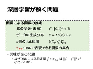 S
• x
• 8BB !" ∈ ℱ%% ”
~y o
!∗
: [0,1]-
→ ℝ
Y = !∗
2 + 4
5 i.i.d. 26, 76 689
:
ℱ%% DNN
d
k ˆf f⇤
k2
 