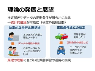 ×
q
v r s
y
snt
x
q p
q
q ”+ y
y
q
p
q
z
 