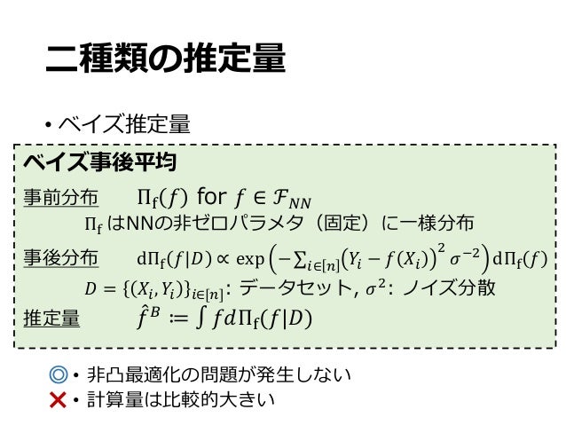 深層学習による非滑らかな関数の推定