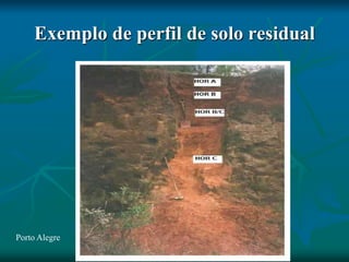 Exemplo de perfil de solo residual
Porto Alegre
 