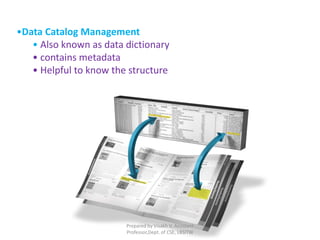 •Data Catalog Management
• Also known as data dictionary
• contains metadata
• Helpful to know the structure
Prepared by Visakh V, Assistant
Professor,Dept. of CSE, LBSITW
 