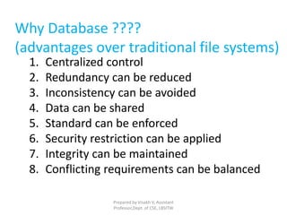 Why Database ????
(advantages over traditional file systems)
1. Centralized control
2. Redundancy can be reduced
3. Inconsistency can be avoided
4. Data can be shared
5. Standard can be enforced
6. Security restriction can be applied
7. Integrity can be maintained
8. Conflicting requirements can be balanced
Prepared by Visakh V, Assistant
Professor,Dept. of CSE, LBSITW
 