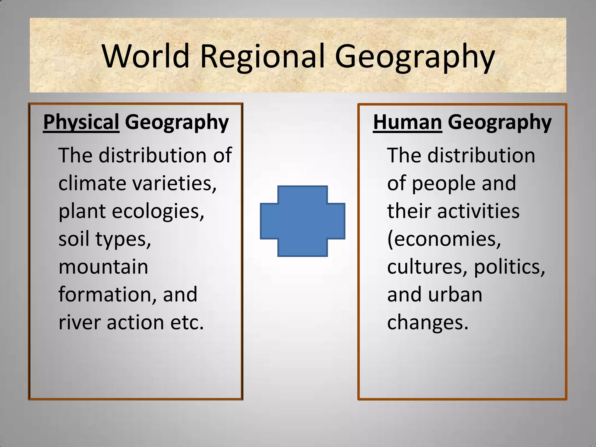Introduction To Geography Ppt : Introduction to Geography’s most ...