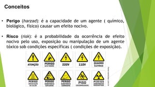 Conceitos
• Perigo (harzad): é a capacidade de um agente ( químico,
biológico, físico) causar um efeito nocivo.
• Risco (risk): é a probabilidade da ocorrência de efeito
nocivo pelo uso, exposição ou manipulação de um agente
tóxico sob condições específicas ( condições de exposição).
Fonte:institutosc.com.br
 