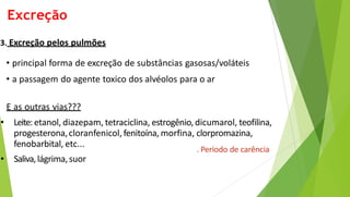 Excreção
3. Excreção pelos pulmões
• principal forma de excreção de substâncias gasosas/voláteis
• a passagem do agente toxico dos alvéolos para o ar
E as outras vias???
• Leite: etanol, diazepam, tetraciclina, estrogênio,dicumarol, teofilina,
progesterona,cloranfenicol,fenitoína, morfina, clorpromazina,
fenobarbital, etc...
• Saliva,lágrima,suor
. Período de carência
 
