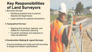 Survey Roles Discover the Role of Land Surveyors in Chennai | PPTX