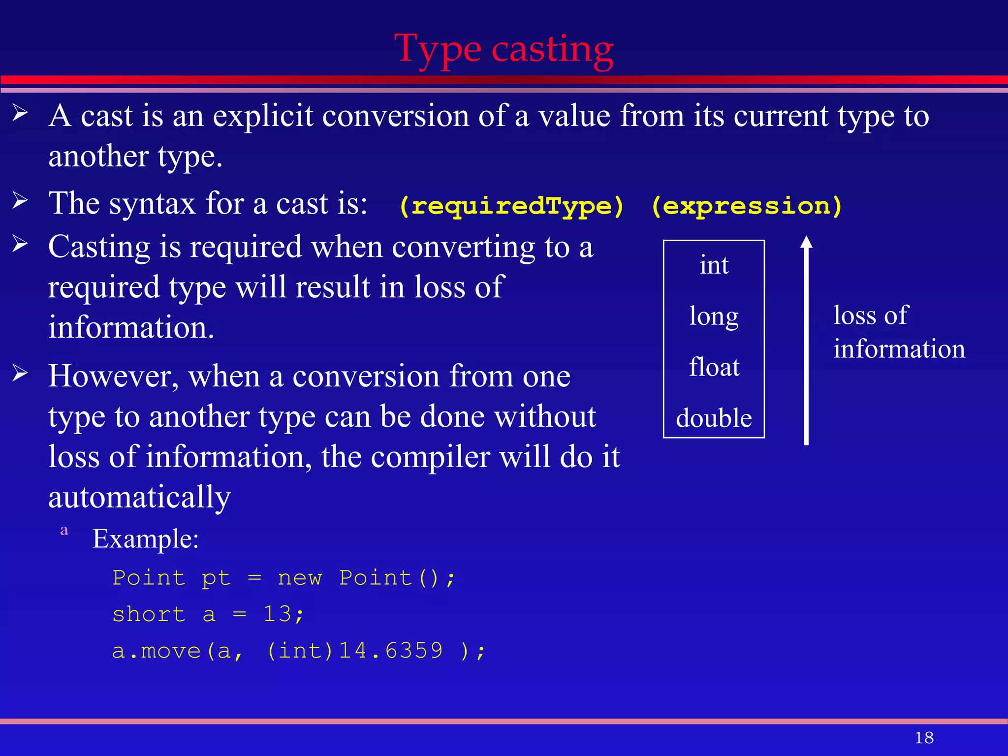 Type casting A cast is an explicit conversion of a value from its current type to another type. The syntax for a cast is:  (requiredType) (expression) Example: Point pt = new Point(); short a = 13; a.move(a, (int)14.6359 ); int long float double loss of information Casting is required when converting to a required type will result in loss of information. However, when a conversion from one type to another type can be done without loss of information, the compiler will do it automatically  