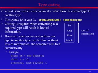 Type casting A cast is an explicit conversion of a value from its current type to another type. The syntax for a cast is:  (requiredType) (expression) Example: Point pt = new Point(); short a = 13; a.move(a, (int)14.6359 ); int long float double loss of information Casting is required when converting to a required type will result in loss of information. However, when a conversion from one type to another type can be done without loss of information, the compiler will do it automatically  