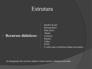  Recursos didáticos:
Estrutura
Quadro de giz;
Retroprojetor;
Data show;
Rádio;
Cartazes;
Painéis;
Vídeo;
DVD;
E outros que o professor julgue necessário.
(A designação dos recursos áudios-visuais mostra a dinâmica da aula).
 