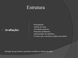  Avaliação:
Estrutura
Participação;
Análise de caso;
Atividades práticas;
Situações-problemas;
Apresentação de trabalhos;
E outros que o professor julgue necessário.
(designa de que forma o professor avaliará os alunos na aula).
 