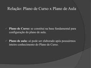 Relação: Plano de Curso x Plano de Aula
 Plano de Curso: se constitui na base fundamental para
configuração do plano de aula.
 Plano de aula: só pode ser elaborado após possuirmos
inteiro conhecimento do Plano de Curso.
 