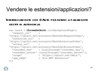 Utilizzo all'interno di altri siti 