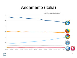 Interfaccia con strumenti di pagamento in qualche modo bisogna pur campare... 