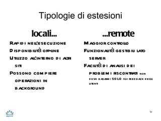 Il deploy dell'applicazione 
