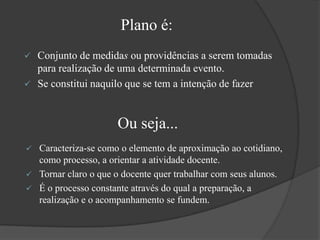 Se constitui naquilo que se tem a intenção de fazerOu seja...Caracteriza-se como o elemento de aproximação ao cotidiano, como processo, a orientar a atividade docente.