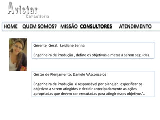 HOME QUEM SOMOS? MISSÃO CONSULTORES                          ATENDIMENTO


         Gerente Geral: Leidiane Senna

         Engenheira de Produção , define os objetivos e metas a serem seguidas.



         Gestor de Plenjamento: Daniele VAsconcelos

         Engenheira de Produção é responsável por planejar, especificar os
         objetivos a serem atingidos e decidir antecipadamente as ações
         apropriadas que devem ser executadas para atingir esses objetivos“..
 