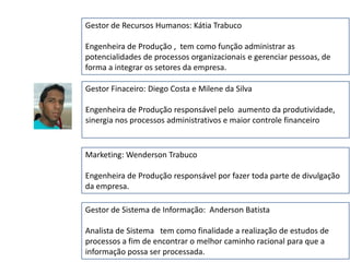 Gestor de Recursos Humanos: Kátia Trabuco

Engenheira de Produção , tem como função administrar as
potencialidades de processos organizacionais e gerenciar pessoas, de
forma a integrar os setores da empresa.

Gestor Finaceiro: Diego Costa e Milene da Silva

Engenheira de Produção responsável pelo aumento da produtividade,
sinergia nos processos administrativos e maior controle financeiro


Marketing: Wenderson Trabuco

Engenheira de Produção responsável por fazer toda parte de divulgação
da empresa.

Gestor de Sistema de Informação: Anderson Batista

Analista de Sistema tem como finalidade a realização de estudos de
processos a fim de encontrar o melhor caminho racional para que a
informação possa ser processada.
 