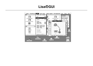LisaのGUI
 