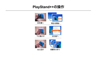 PlayStand++の操作
 