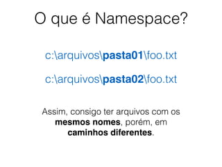 O que é Namespace?
c:arquivospasta01foo.txt
c:arquivospasta02foo.txt
Assim, consigo ter arquivos com os
mesmos nomes, porém, em
caminhos diferentes.
 
