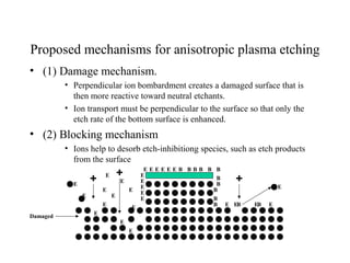 Proposed mechanisms for anisotropic plasma etching
• (1) Damage mechanism.
• Perpendicular ion bombardment creates a damaged surface that is
then more reactive toward neutral etchants.
• Ion transport must be perpendicular to the surface so that only the
etch rate of the bottom surface is enhanced.
• (2) Blocking mechanism
• Ions help to desorb etch-inhibitiong species, such as etch products
from the surface
E
E
E
E
E
E E E E E E
E
Damaged
E
E
E
EE
E
E
E
E
E
E
EB
B
B
B
B
BBBBBB
BE EEB
E
 