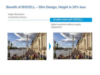 Benefit of ISOCELL - Slim Design, Height is 20% Less