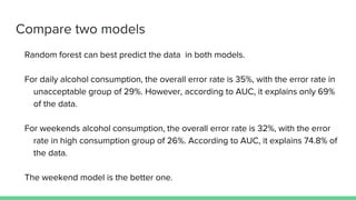 Compare two models
Random forest can best predict the data in both models.
For daily alcohol consumption, the overall error rate is 35%, with the error rate in
unacceptable group of 29%. However, according to AUC, it explains only 69%
of the data.
For weekends alcohol consumption, the overall error rate is 32%, with the error
rate in high consumption group of 26%. According to AUC, it explains 74.8% of
the data.
The weekend model is the better one.
 
