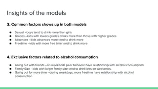 Insights of the models
3. Common factors shows up in both models
● Sexual --boys tend to drink more than girls
● Grades --kids with lowers grades drinks more than those with higher grades
● Absences --kids absences more tend to drink more
● Freetime --kids with more free time tend to drink more
4. Exclusive factors related to alcohol consumption
● Going out with friends --on weekends peer behavior have relationship with alcohol consumption
● Family Size --kids with larger family size tend to drink less on weekends.
● Going out for more time --during weekdays, more freetime have relationship with alcohol
consumption
 