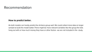 Recommendation
How to predict better.
As both models can hardly predict the drinkers group well. We could collect more data on larger
sample to build the model better.There might be more relevant variables like the group the kids
hang out with or how much money they have or other factors we are not included in the study.
 