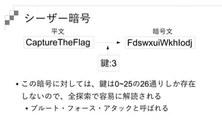 暗号技術入門 秘密の国のアリス 総集編