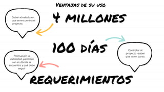 4 millones
100 días
requerimientos
Controlar el
proyecto –saber
que va en curso.
Saber el estado en
que se encuentra el
proyecto.
Promueven la
visibilidad, permiten
ver en dónde se
encuentra y qué debe
seguir
Ventajas de su uso
 