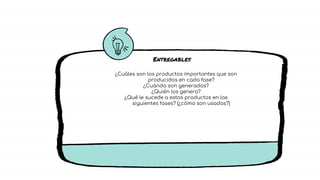 ¿Cuáles son los productos importantes que son
producidos en cada fase?
¿Cuándo son generados?
¿Quién los genera?
¿Qué le sucede a estos productos en las
siguientes fases? (¿cómo son usados?)
Entregables
 