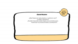 ¿Qué fases son ejecutadas y cuándo lo son?
¿Lineal o iterativo?
¿Pueden llevarse acabo fases concurrentes para
maximizar la productividad y el esfuerzo?
Orden/Agenda
 