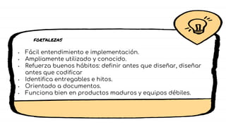 • Fácil entendimiento e implementación.
• Ampliamente utilizado y conocido.
• Refuerza buenos hábitos: definir antes que diseñar, diseñar
antes que codificar
• Identifica entregables e hitos.
• Orientado a documentos.
• Funciona bien en productos maduros y equipos débiles.
FORTALEZAS
 