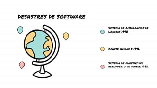 Sistema de ambulancias de
Londres 1990
Cohete Ariane 5 1996.
Sistema de maletas del
aeropuerto de Denver 1995.
DESASTRES DE SOFTWARE
 