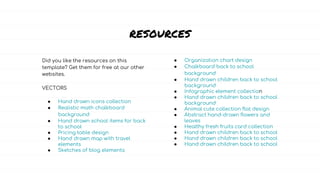 RESOURCES
Did you like the resources on this
template? Get them for free at our other
websites.
VECTORS
● Hand drawn icons collection
● Realistic math chalkboard
background
● Hand drawn school items for back
to school
● Pricing table design
● Hand drawn map with travel
elements
● Sketches of blog elements
● Organization chart design
● Chalkboard back to school
background
● Hand drawn children back to school
background
● Infographic element collection
● Hand drawn children back to school
background
● Animal cute collection flat design
● Abstract hand-drawn flowers and
leaves
● Healthy fresh fruits card collection
● Hand drawn children back to school
● Hand drawn children back to school
● Hand drawn children back to school
 