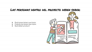 ❖ Qué tareas tienen que hacer.
❖ Cuándo las tienen que hacer.
❖ Qué deben producir
Las personas dentro del proyecto deben saber:
 