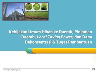 LOGO
www.djpk.depkeu.go.id 21
 