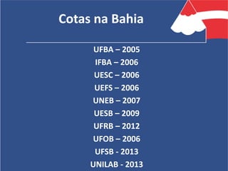 Cotas na Bahia
UFBA – 2005
IFBA – 2006
UESC – 2006
UEFS – 2006
UNEB – 2007
UESB – 2009
UFRB – 2012
UFOB – 2006
UFSB - 2013
UNILAB - 2013
 