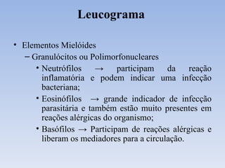Leucograma   Elementos Mielóides Granulócitos ou Polimorfonucleares Neutrófilos -> participam da reação inflamatória e podem indicar uma infecção bacteriana; Eosinófilos  -> grande indicador de infecção parasitária e também estão muito presentes em reações alérgicas do organismo; Basófilos -> Participam de reações alérgicas e liberam os mediadores para a circulação. 