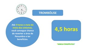 Até 4 horas e meia do
início dos sintomas,
você consegue chance
de reverter a área de
Penumbra e ter
benefícios.
4,5 horas
“JANELA TERAPÊUTICA”
TROMBÓLISE
 