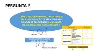 QUAL O RACIOCÍNIO MÉDICO-PLANTONISTA
PARA UMA SITUAÇÃO DE REBAIXAMENTO
DO NÍVEL DE CONSCIÊNCIA, EM UM CASO
DE AVE CHEGANDO NA EMERGÊNCIA ?
PERGUNTA ?
IMAGINANDO UM GLASGOW
MENOR OU IGUAL A 8 ?
“O mais importante”
20T
LOT
 