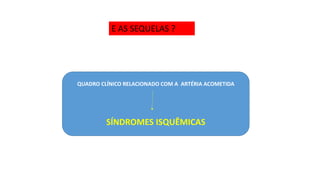 QUADRO CLÍNICO RELACIONADO COM A ARTÉRIA ACOMETIDA
SÍNDROMES ISQUÊMICAS
E AS SEQUELAS ?
 