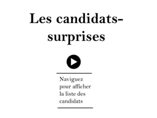 Les candidatssurprises
Naviguez
pour afficher
la liste des
candidats

 