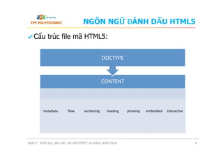 Slide2 html5 | PPT
